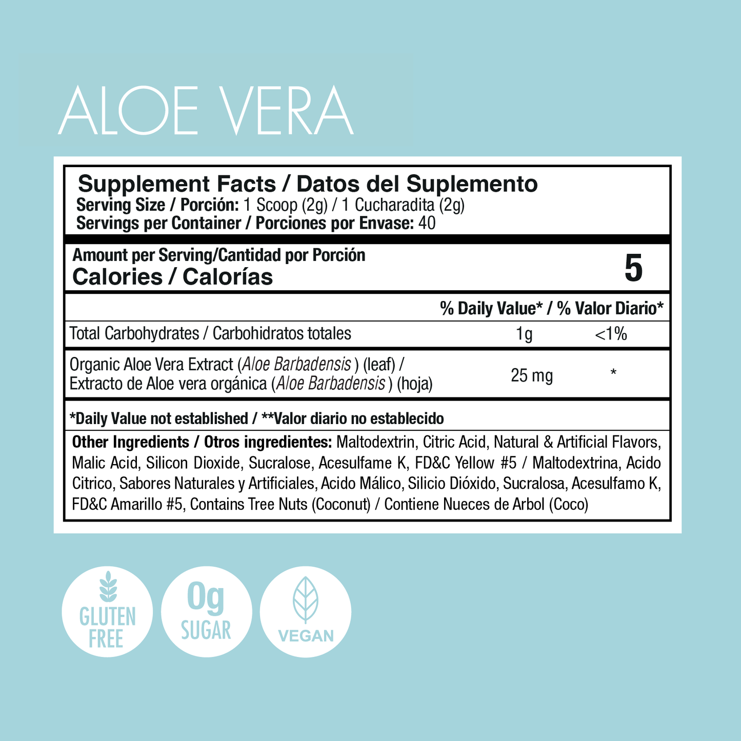 Cazorn® Aloe Hydration Kit