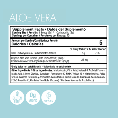Cazorn® Aloe Hydration Kit